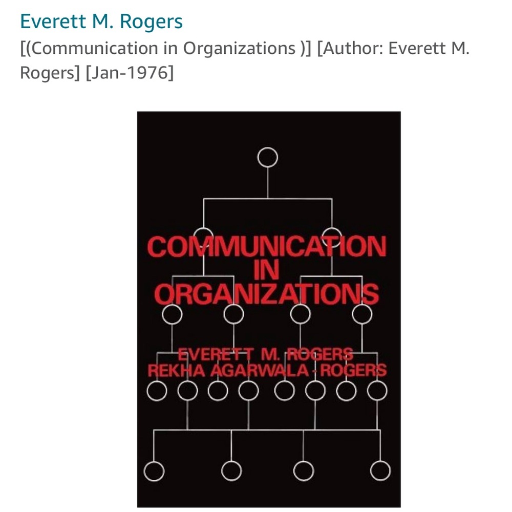 COMMUNICATION IN ORGANIZATIONS
EVERETT M ROGERS, REKHA AGARWALA ROGERS Text Book